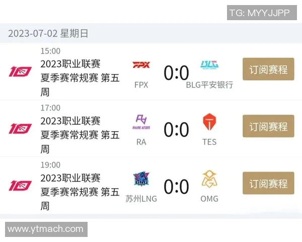 赛后复盘FPX与LNG对决的力量与策略深度解析 赛后复盘FPX与LNG对决的力量与策略深度解析