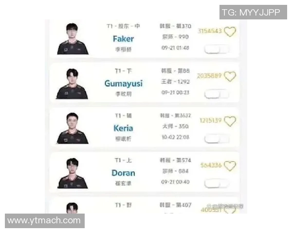国际邀请赛积分榜V5以61分领先S15电竞团队表现亮眼 国际邀请赛积分榜V5以61分领先S15电竞团队表现亮眼