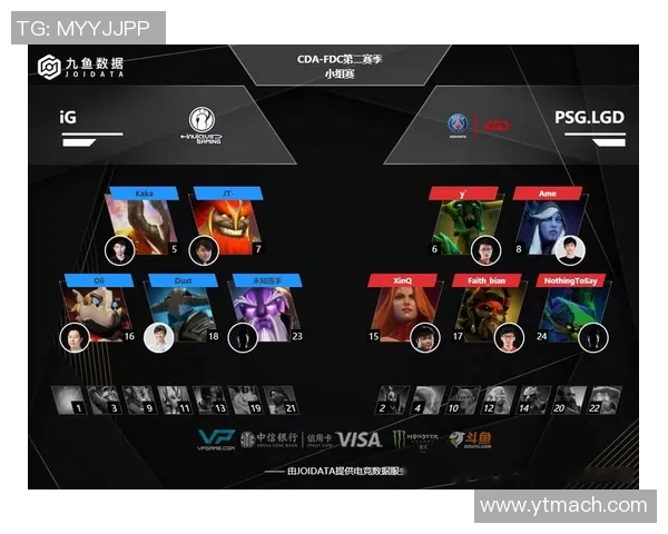 深度解析IG战队DOTA2运营策略与成功之道 深度解析IG战队DOTA2运营策略与成功之道