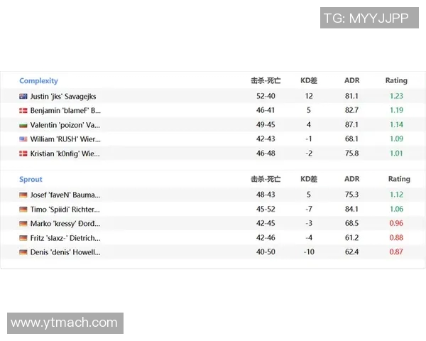 电竞比分CSGO评论V5战队控制能力分析与比赛得失总结
