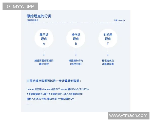 深入解析英雄联盟战术TES的节奏体系与团队协作策略