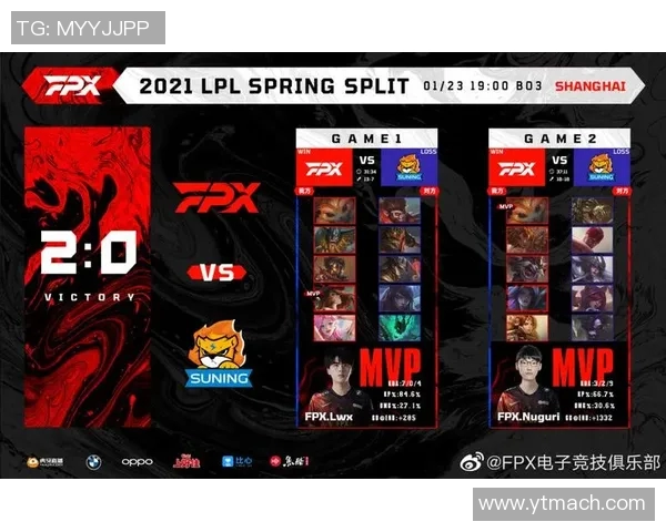 深入分析FPX战队防反策略在英雄联盟中的应用与成效实时数据 深入分析FPX战队防反策略在英雄联盟中的应用与成效实时数据