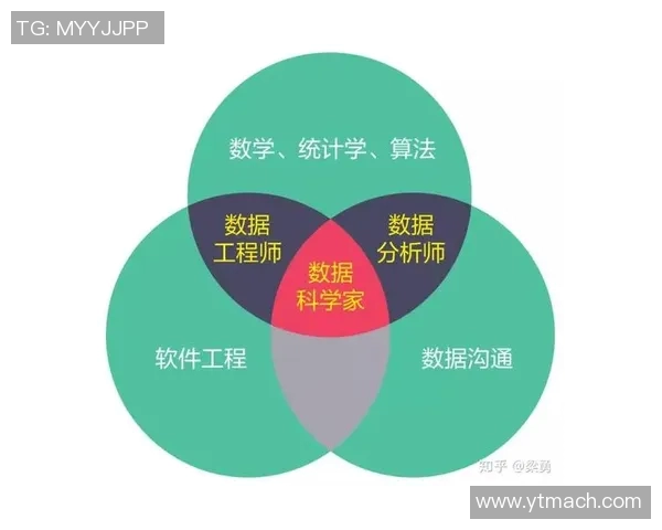 电竞数据电竞实时数据分析与英雄联盟团队协作全面指南从入门到精通