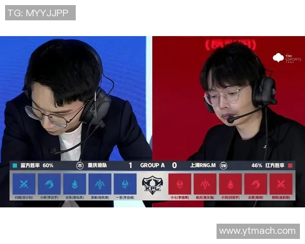 esports数据RNG在世界大师赛积分榜上以95分稳居第一展现强大实力