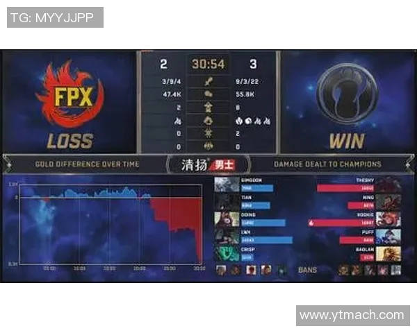 esports最新数据电竞比分CSGO战术TES区域防守体系解析与实战应用探讨 esports最新数据电竞比分CSGO战术TES区域防守体系解析与实战应用探讨