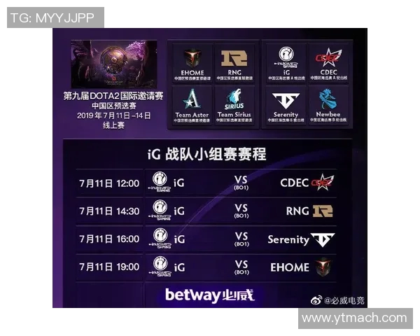 电竞新闻挑战者杯赛季回顾IG战队配合表现分析与总结 电竞新闻挑战者杯赛季回顾IG战队配合表现分析与总结